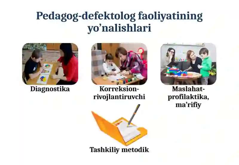 Maxsus maktab o’qituvchisining korreksion-pedagogik faoliyati 3