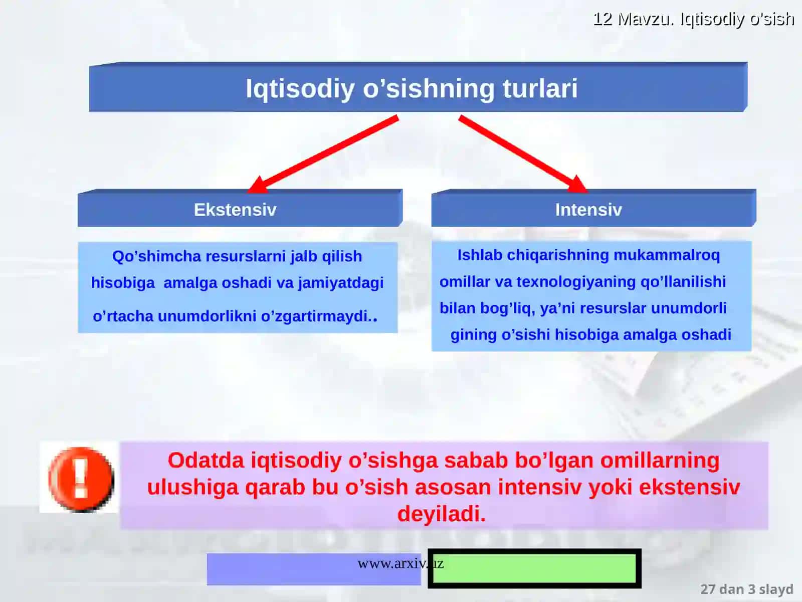 Iqtisodiy o’sish 3