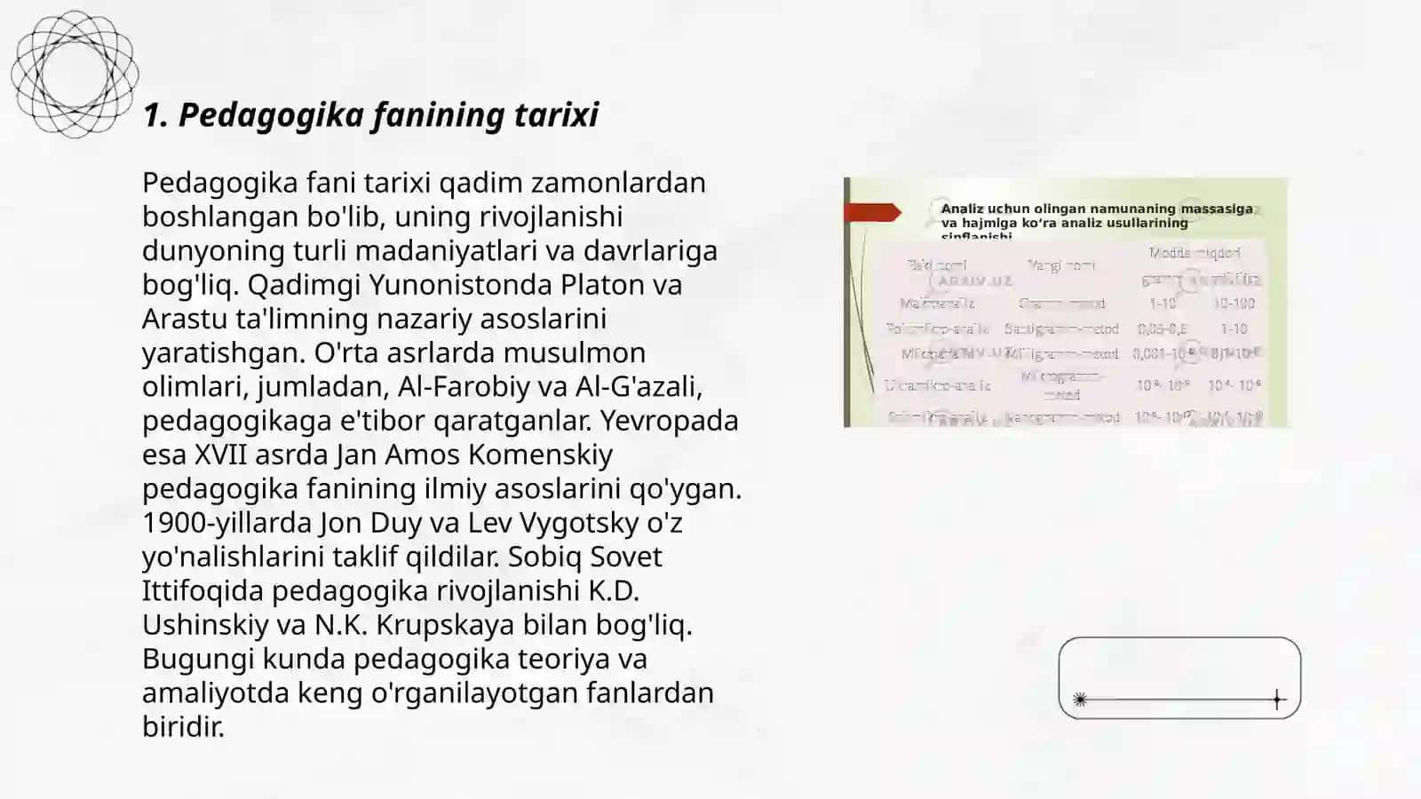 Pedagogika fani va uning maqsad va vazifalari 3