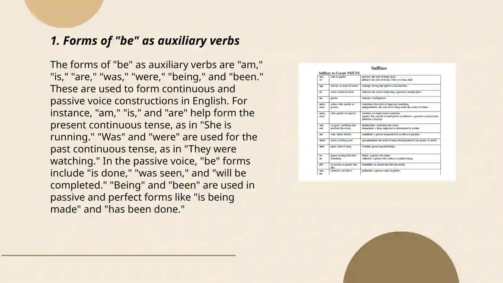 The suffixes of auxiliary verbs 3