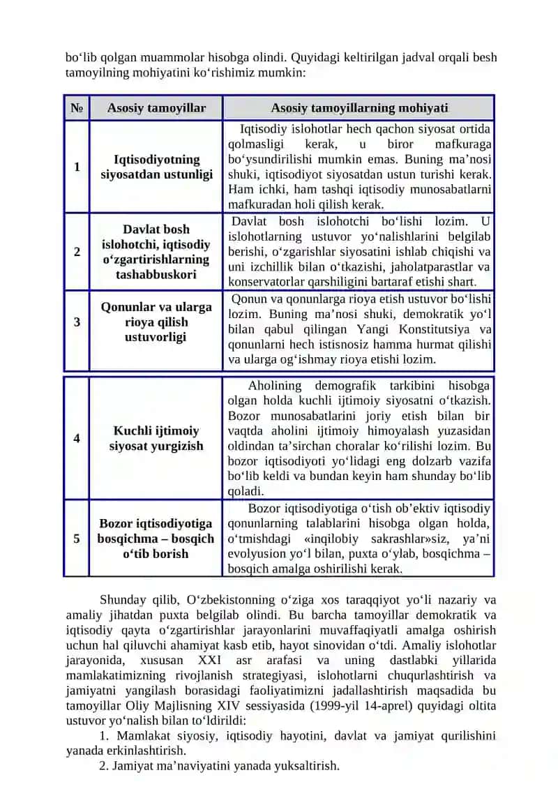 O‘zbekistonning o‘ziga xos istiqlol va taraqqiyot yo‘li 3