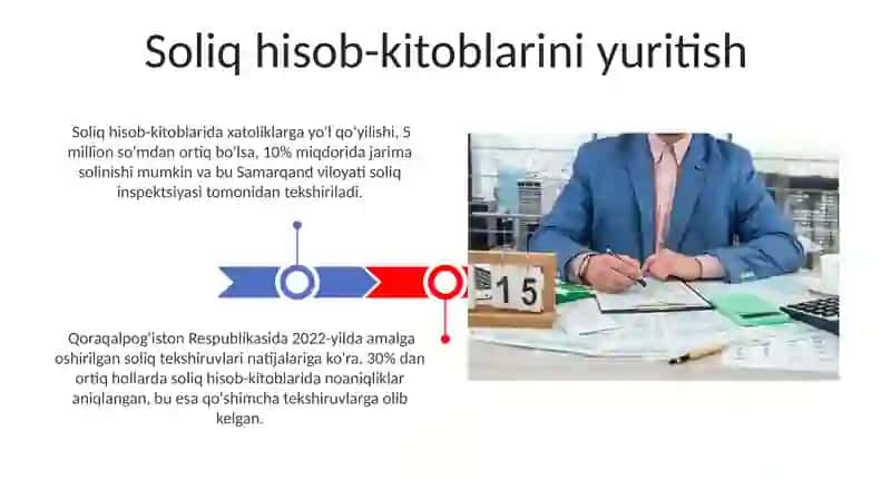 Soliq nazorati hamda soliqa oid huquq buzarliklar va ularni sodir etganlik 3