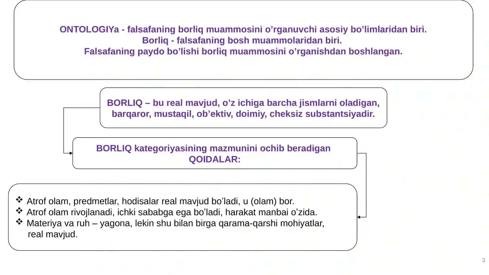 4-ONTOLOGIYA-BORLIQ FАLSАFАSI 3