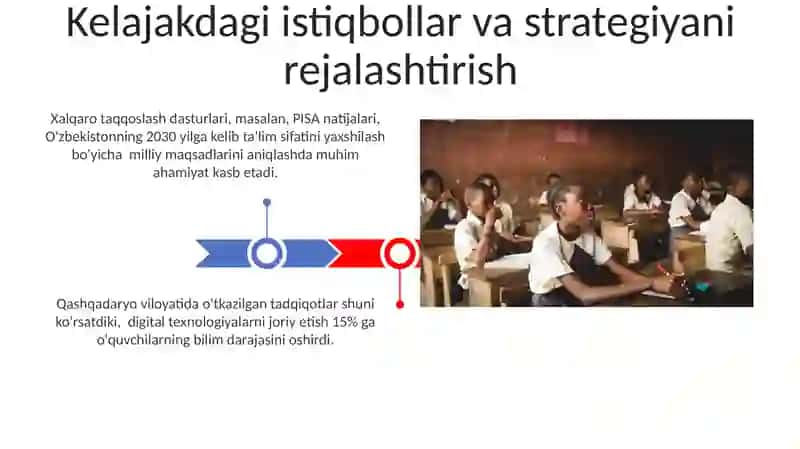 Ta'lim sifatini baholash va nazorat qilish 3