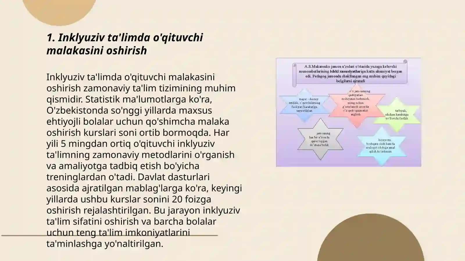 Inklyuziv ta'limda o'qituvchi malakasini oshirish 3