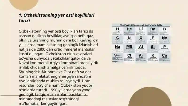 O‘zbekistonning foydali qazilmalari haqida ma'lumotlar tayyorlash va xaritada belgilash 3