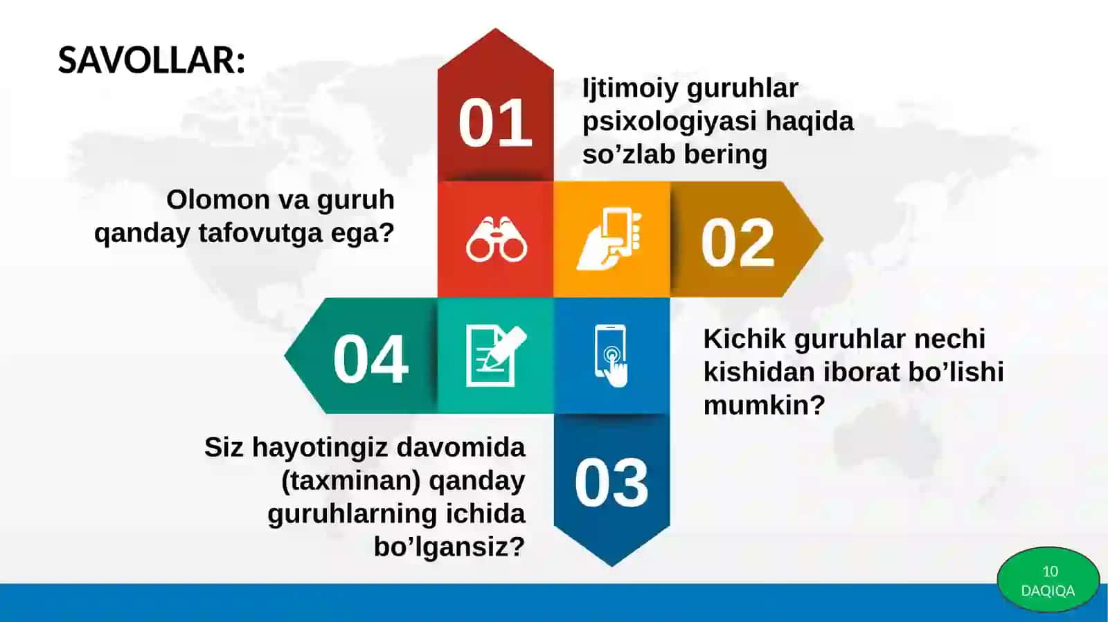 IJTIMOIY GURUHLAR PSIXOLOGIYASI, EKSTREMAL VAZIYATLARDA OMMA BILAN ISHLASHDA TIBBIYOT HODIMLARINI O’RNI 3