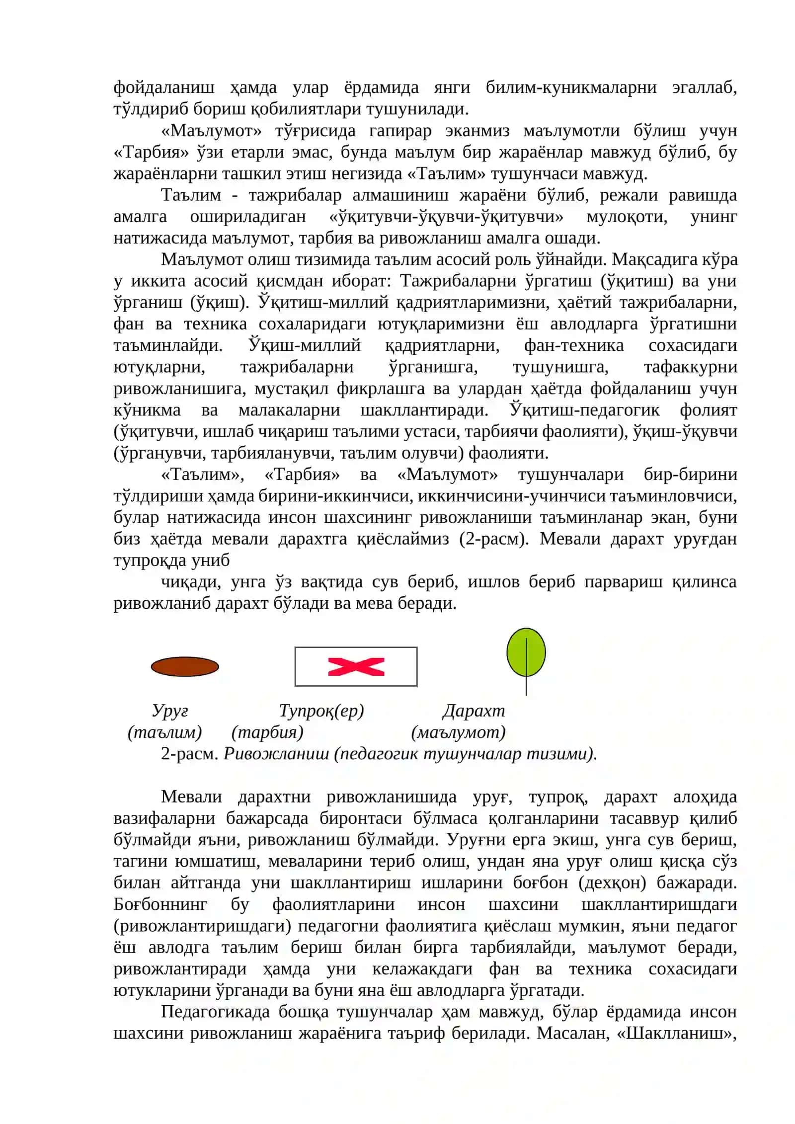 Педагогикада асосий тушунчалар 3
