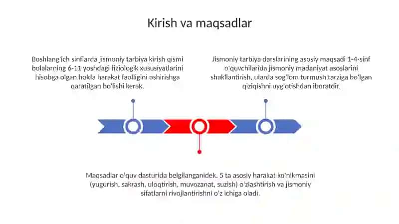 Boshlangʼich siniflarda jismoniy tarbiya mashgʼulotlarni tashkil etish 3