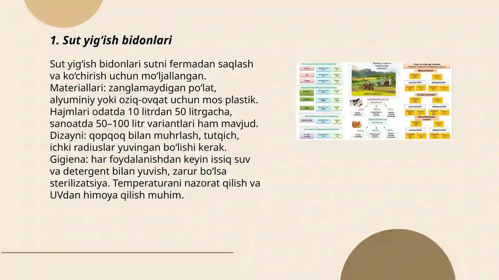 Sut yig'ish bidonlari 3