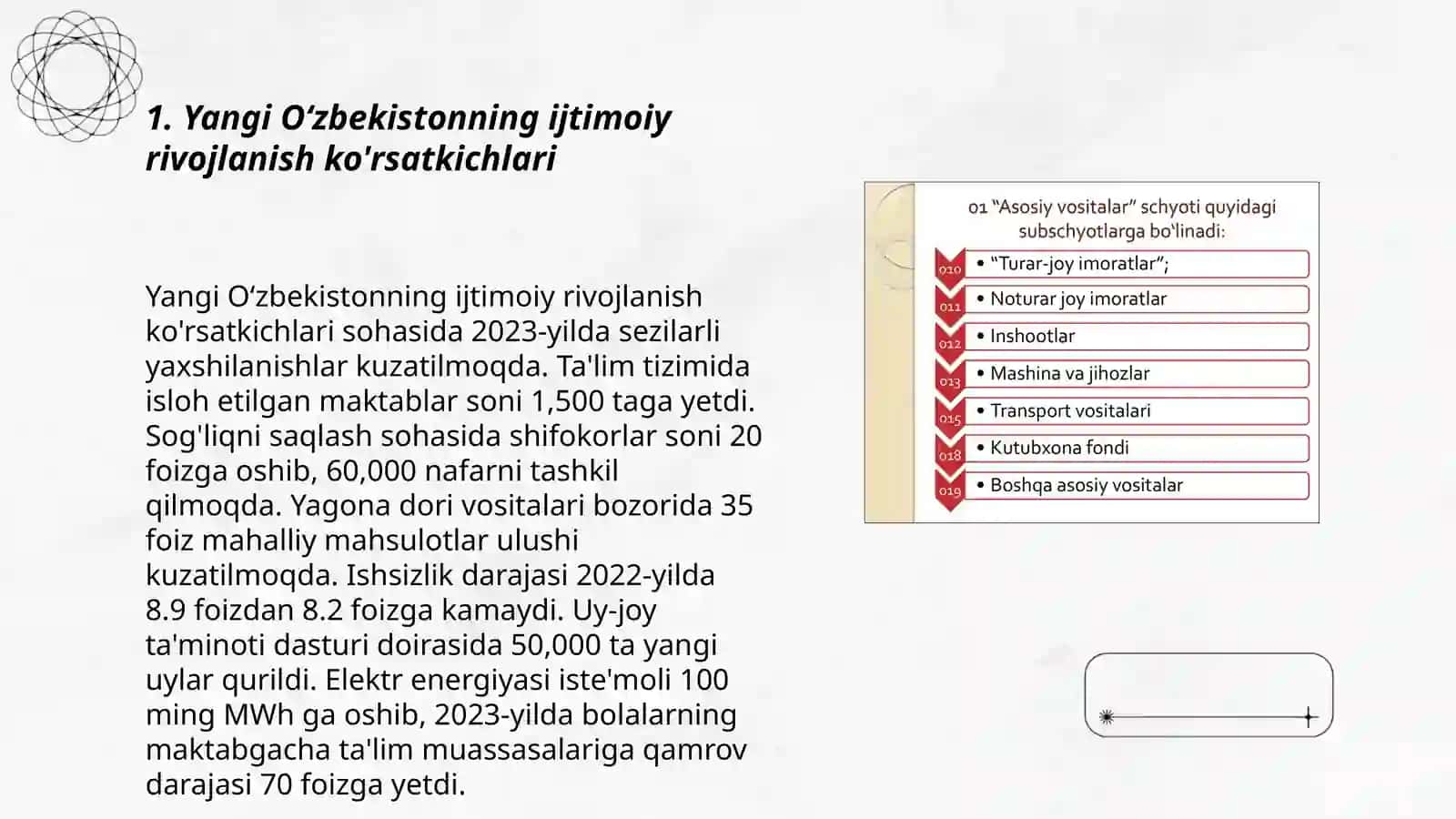 Yangi Oʻzbekistonning ijtimoiy rivojlanish ko'rsatkichlari 3
