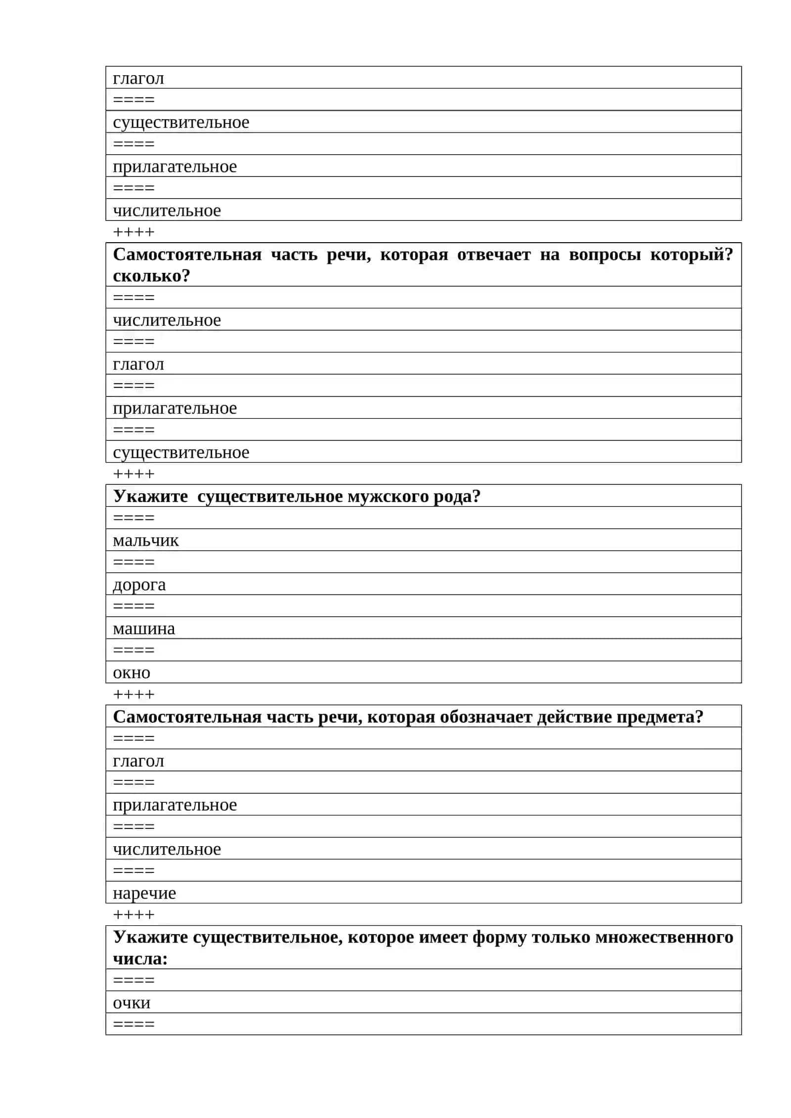 Rus tili fanidan TEST nazorat savollari 3
