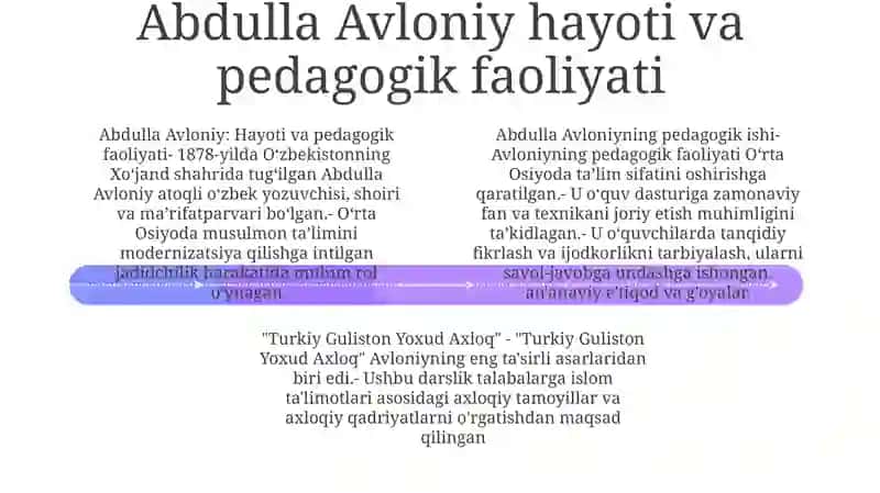 Abdulla Avloniyning Pedagogik Faoliyati."Turkiy Guliston YoxudAxloq" 3