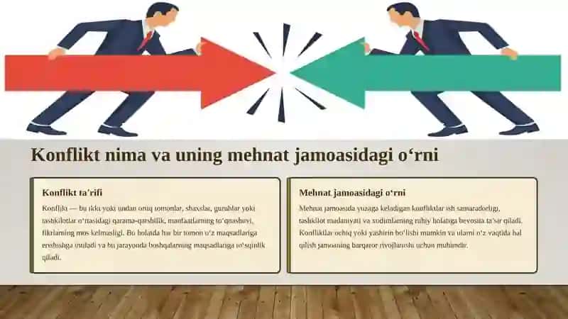 Mehnat jamoasidagi vujudga kelishi mumkin bo'lgan konfliktlar 3