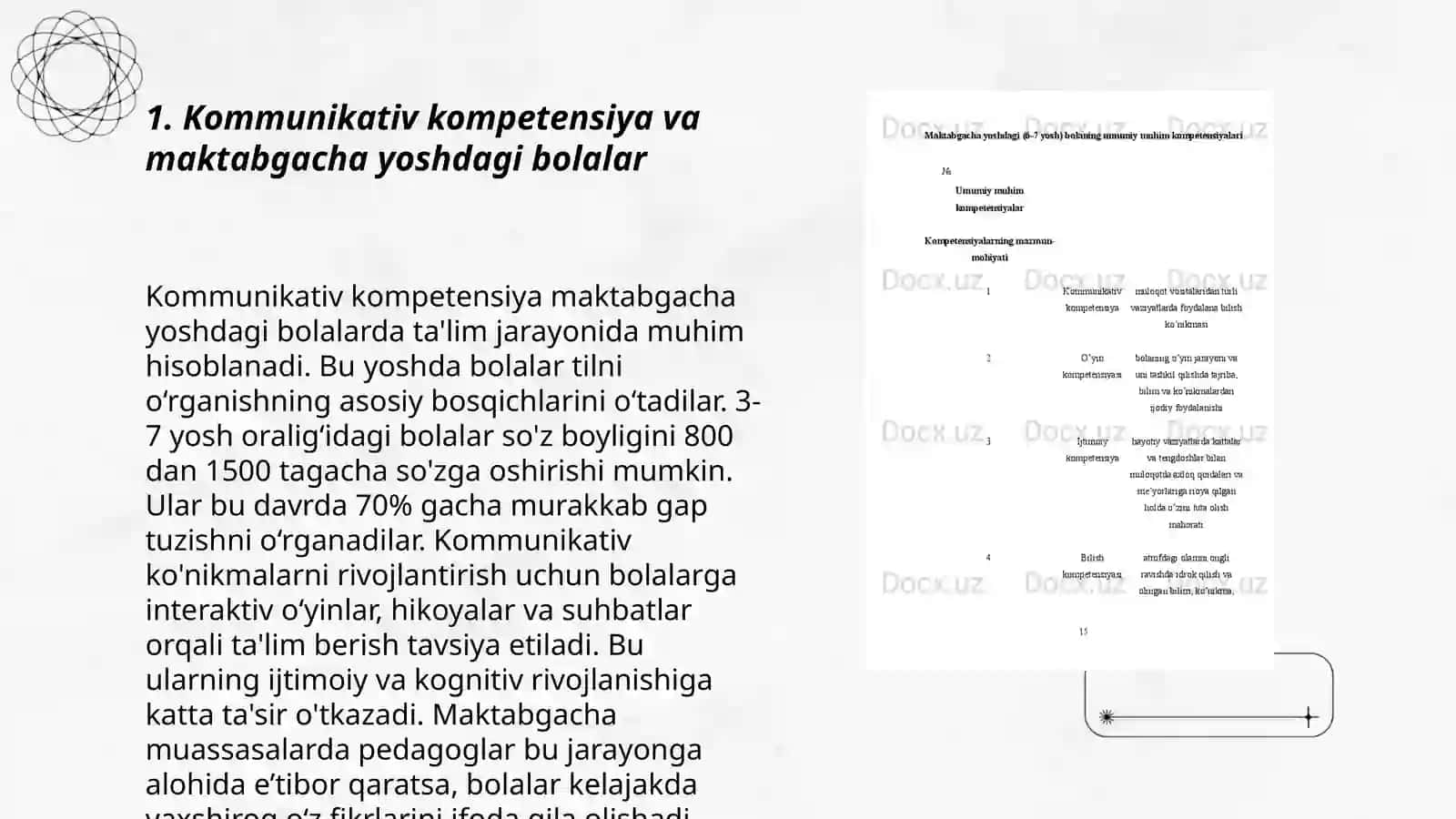 Kommunikativ kompetensiya va maktabgacha yoshdagi bolalar 3