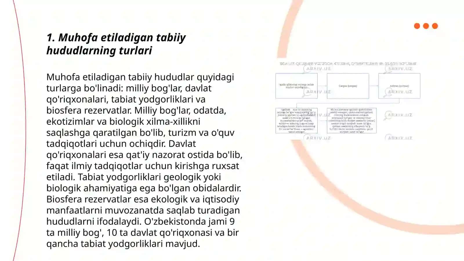 Muhofa Etiladigan Tabiiy Hududlarni boshqarish va unga bo'lgan mulk huquqi 3