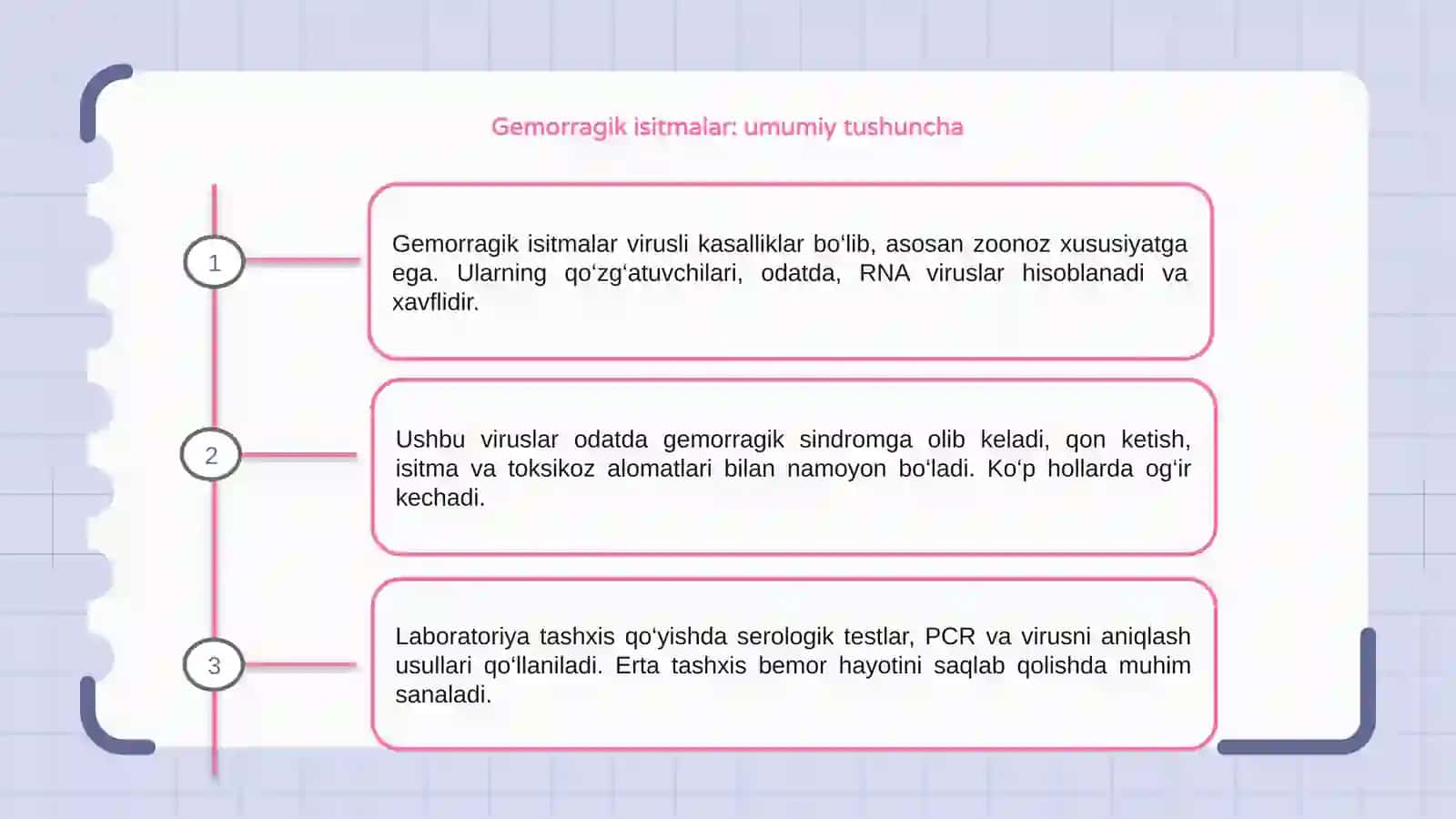 Gemorragik istima qôzg'atuvchilari, patogenezi, labaratoriya tashxis 3