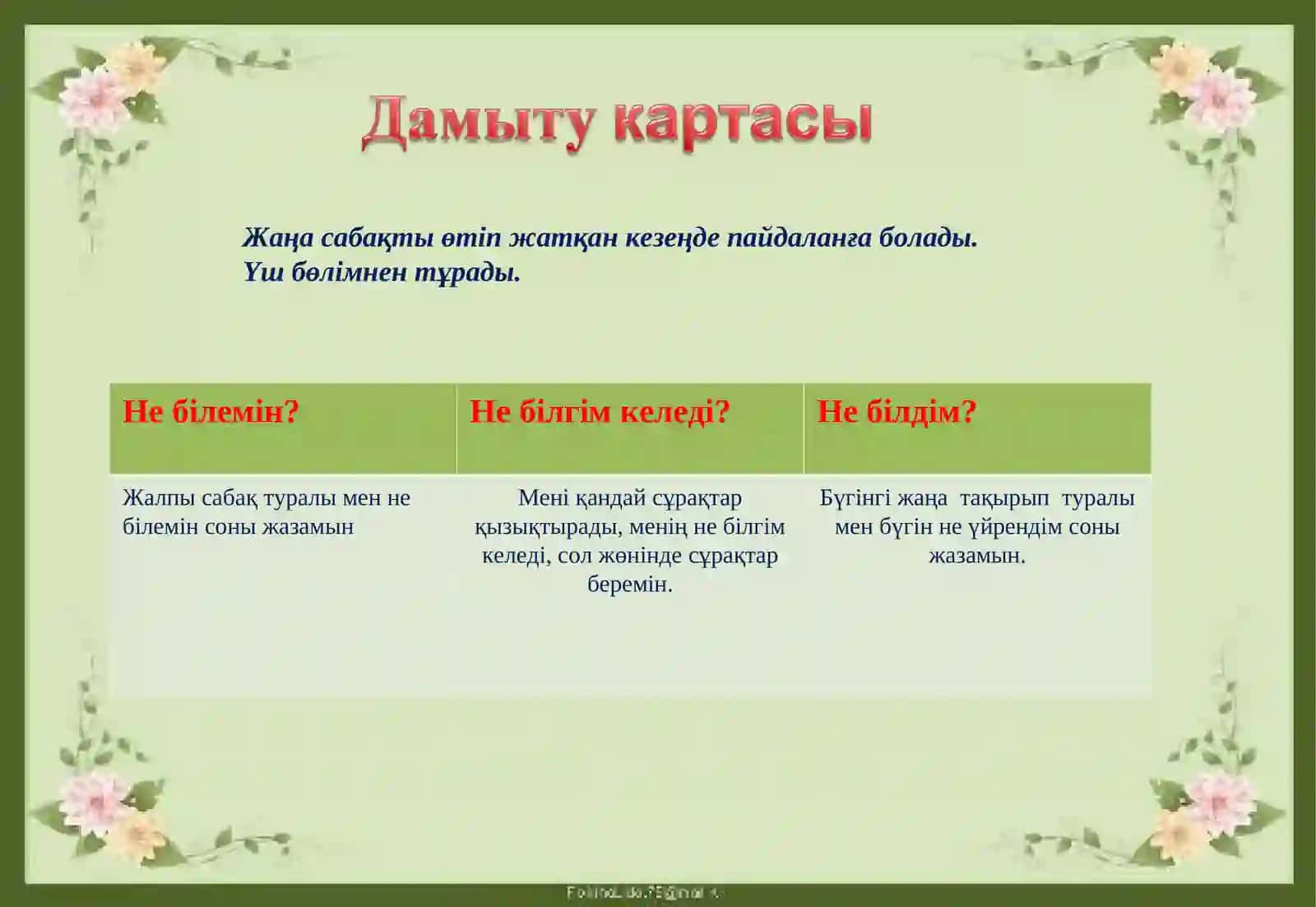 Жаңа сабақты өтіп жатқан кезеңде пайдаланға болады 3