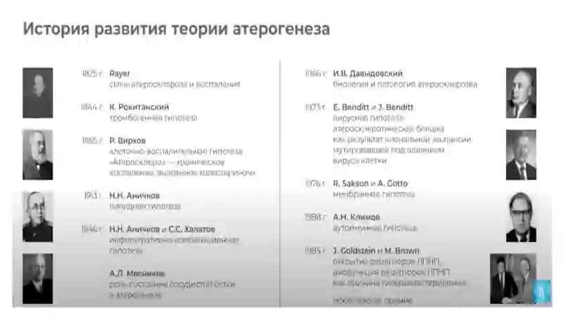 Экспериментал тадқиқотларда юрак қон-томир тизими касалликларини моделлаштириш услублари 3