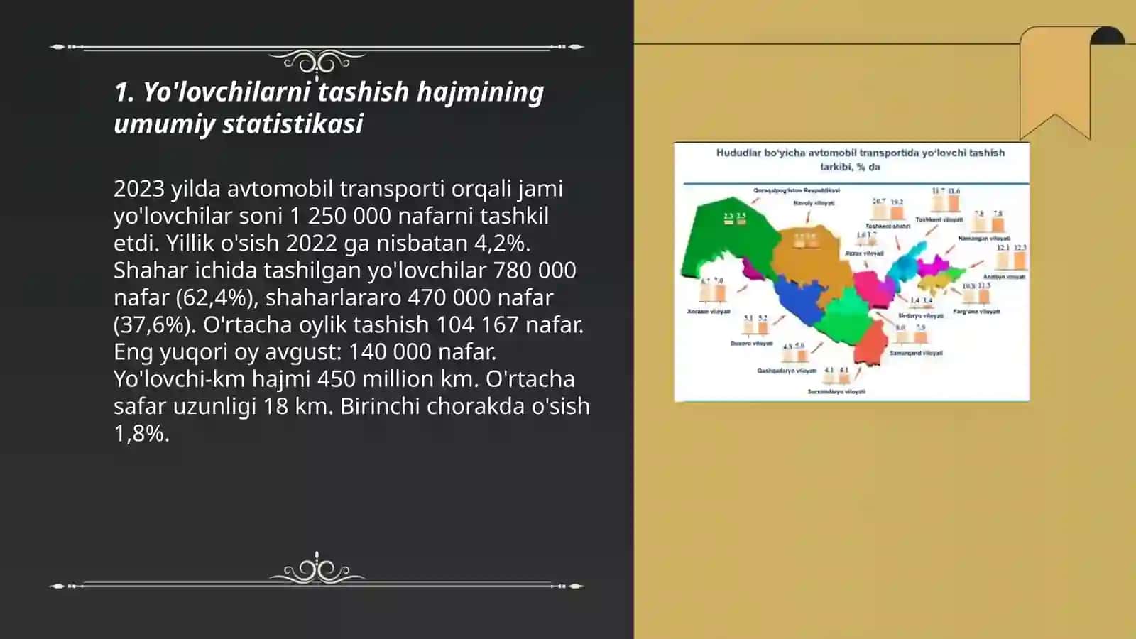 Avtomobil transportida yo'lovchilarni tashish statistikasi va uning dinamikaviy tahlili 3
