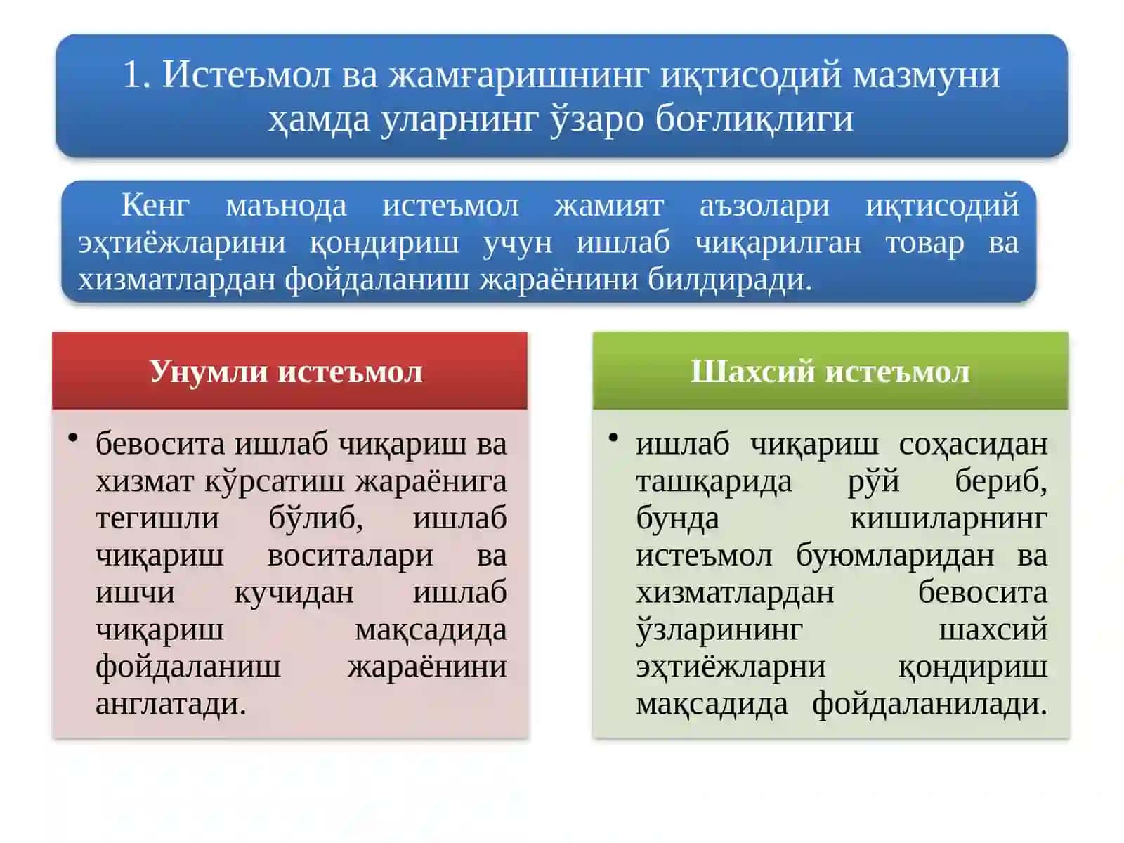 ИСТЕЪМОЛ, ЖАМҒАРИШ ВА ИНВЕСТИЦИЯ 3