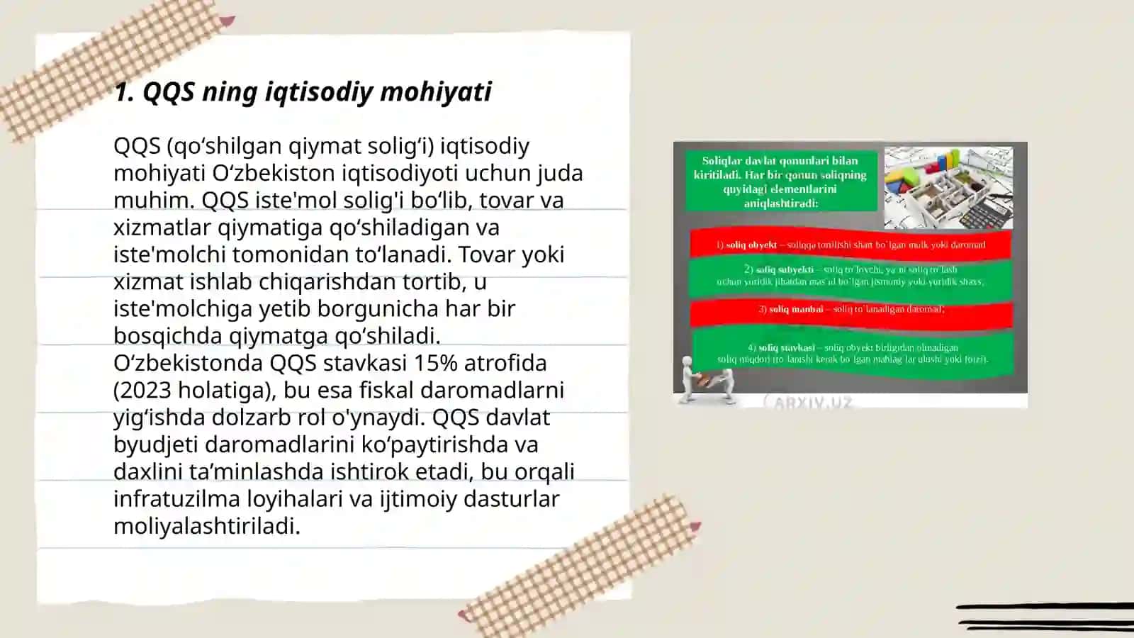 QQSning iqtisodiy mohiyati va uning joriy qilinishi 3