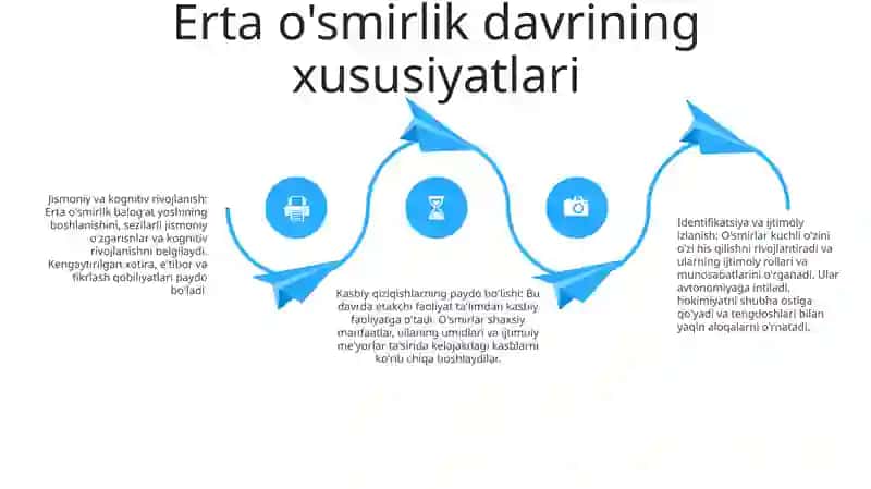 Ta'lim va Kasbiy Faoliyat 3