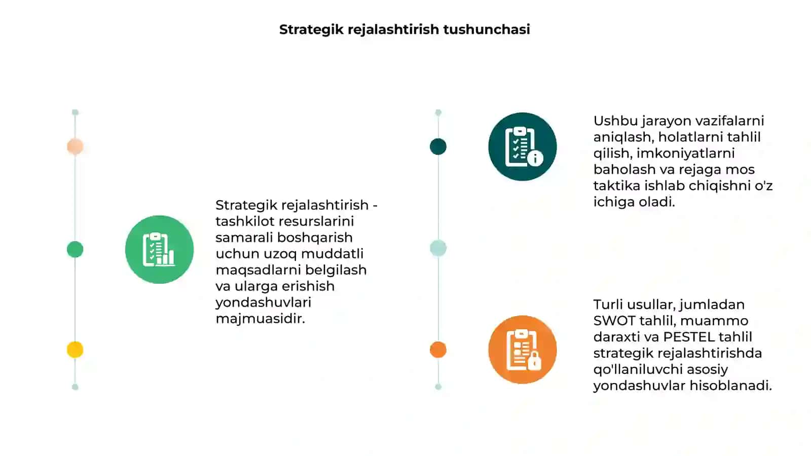 Strategik rejalashtirishning mazmuni va usullari 3