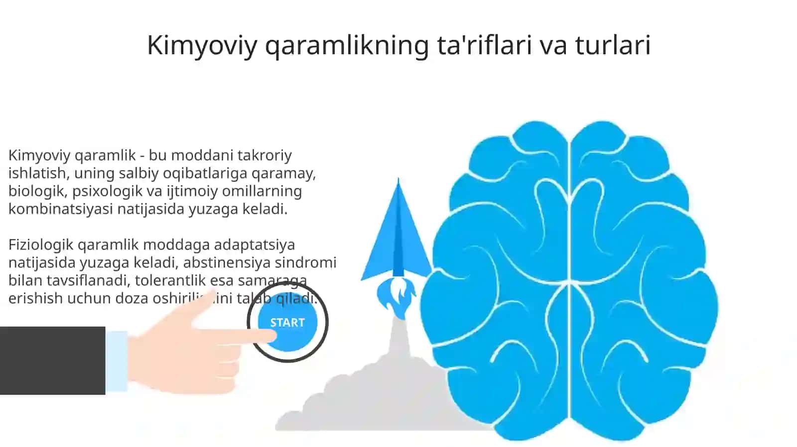 Kimyoviy qaramlik turlari 3
