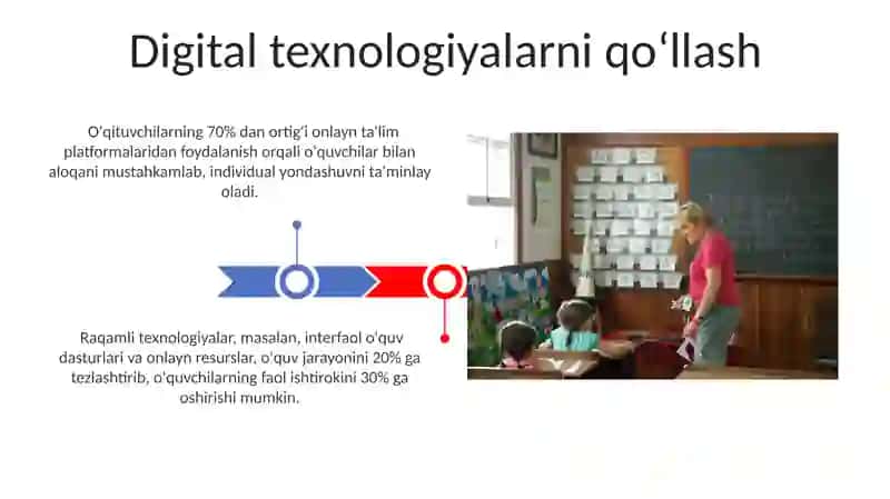 Zamonaviy Pedagogik Ko'nikmalarning Mohiyati 3