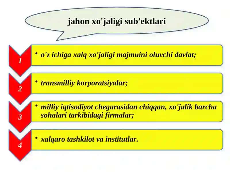 Jahon xo’jaligi va uning evolyutsiyasi 3