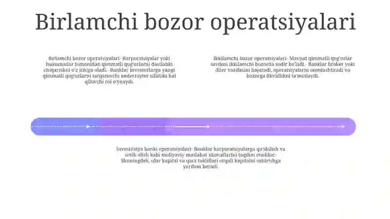 Tijorat Banklarining Qimmatli QogʻOzlar Bozoridagi Operatsiyalari 3