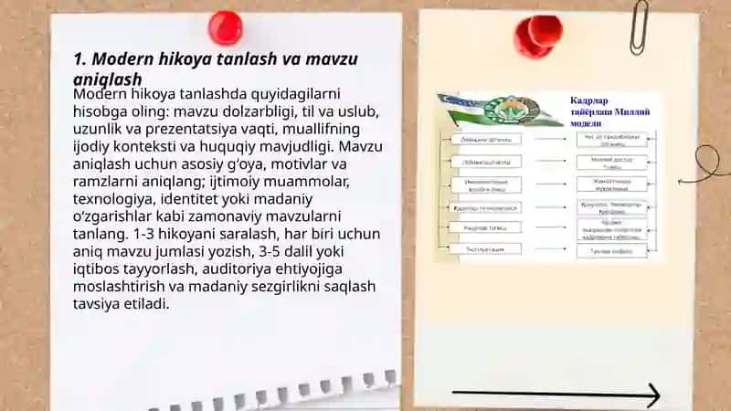 Modern hikoyalar boʻyicha prezintatsiya tayyorlash 3