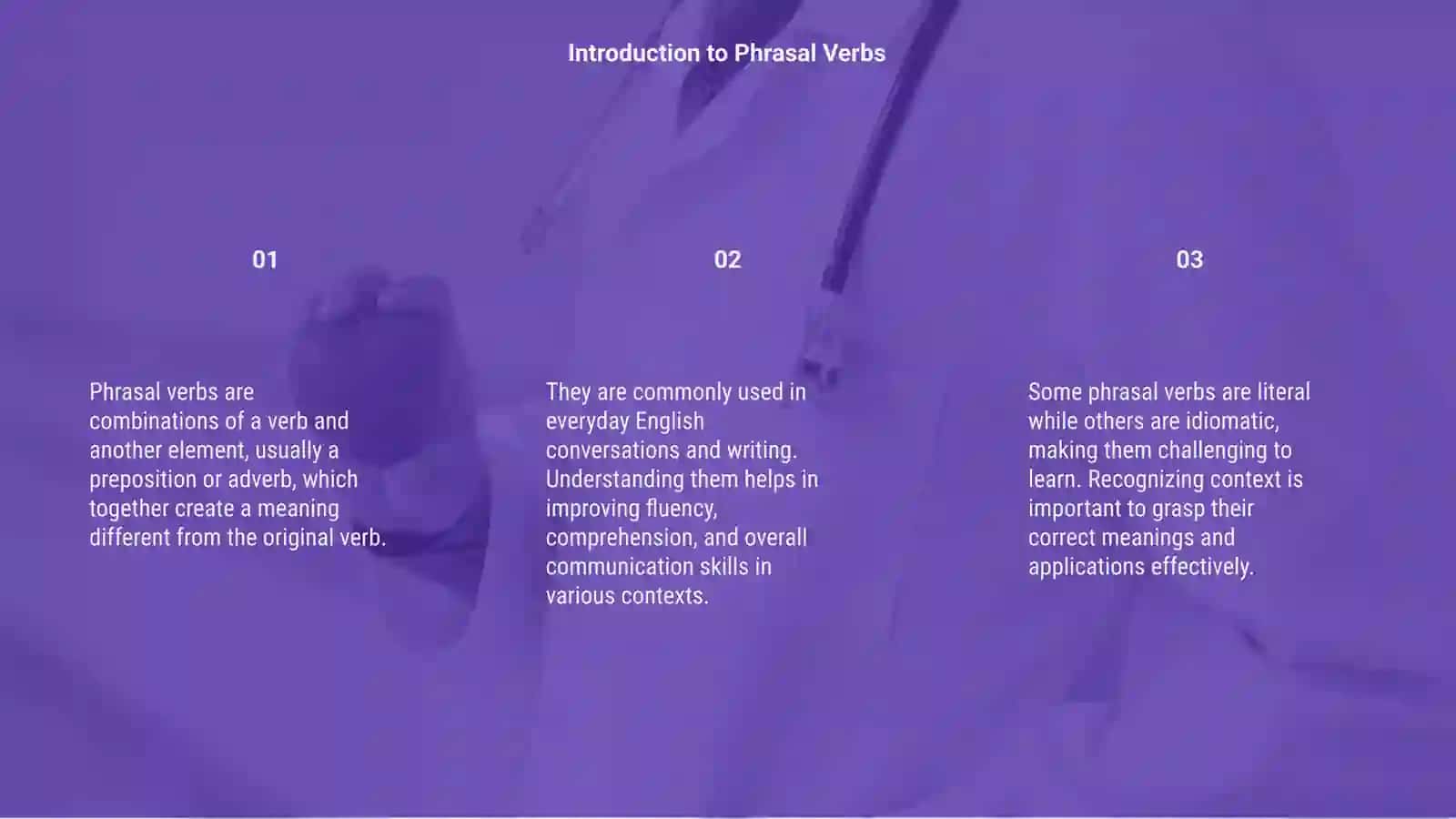 Phrasal verbs:meaning and usage 3