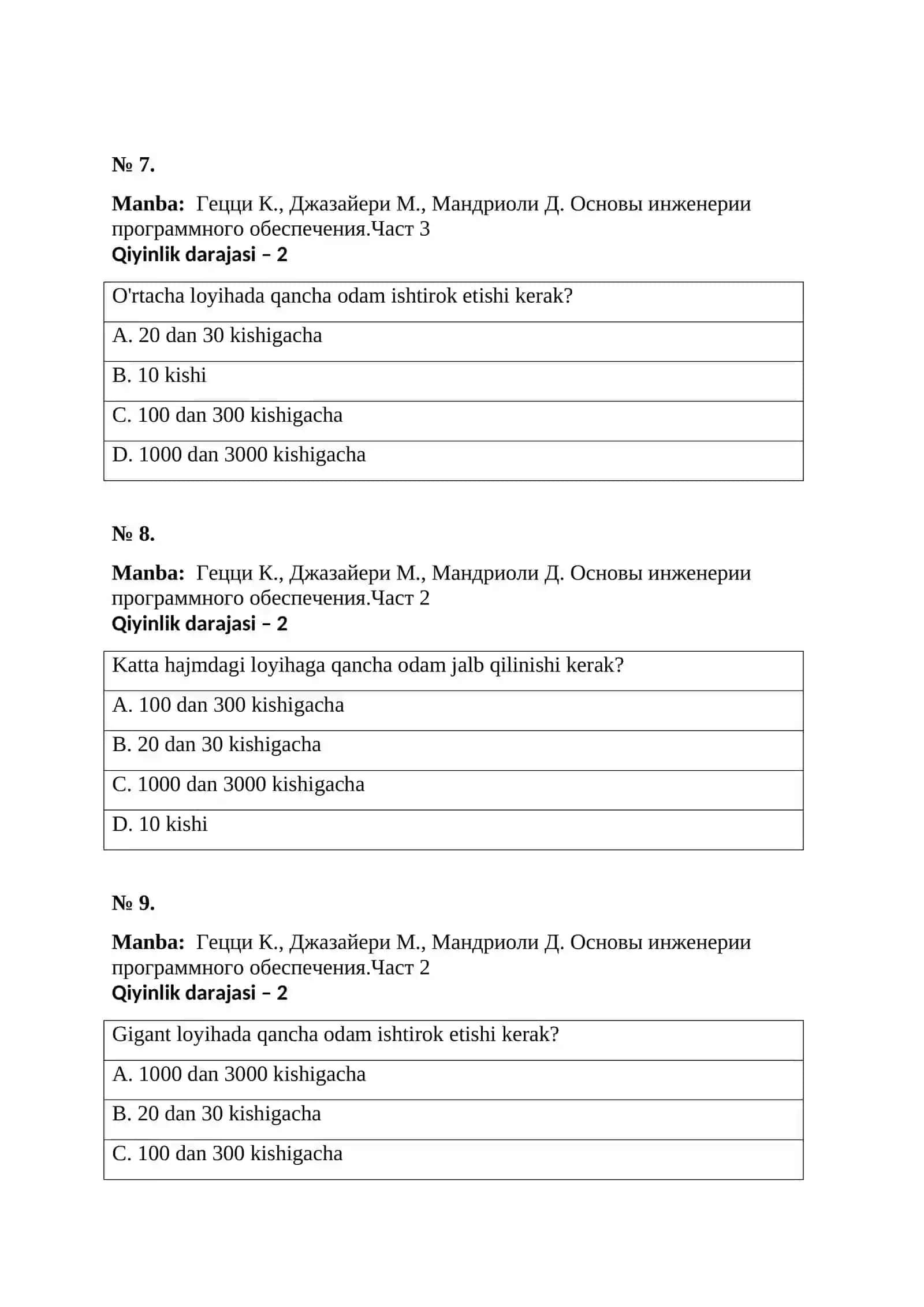 Dasturiy ta’minot tizimlarini loyihalash 3