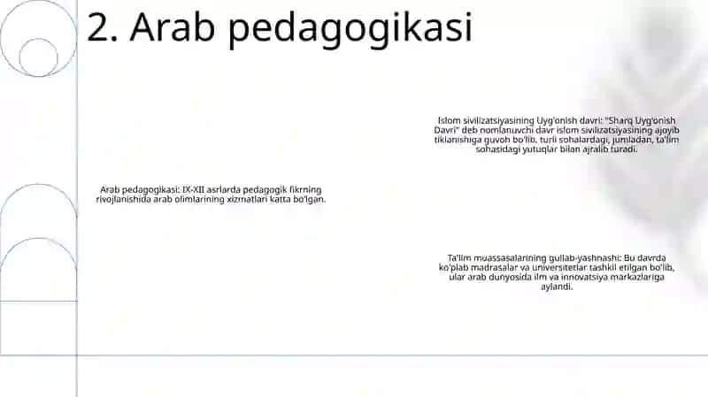 Ix - Xii Asrlar Sharq UygʻOnish Davrida Pedagogik Fikrlarning Rivojlanishi 3