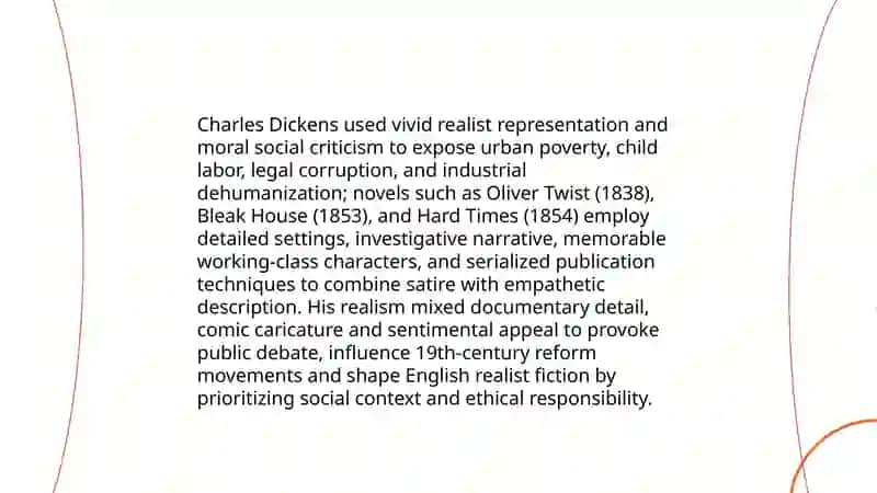 Ch.Dickens' contribution to the formation of the English realism 3