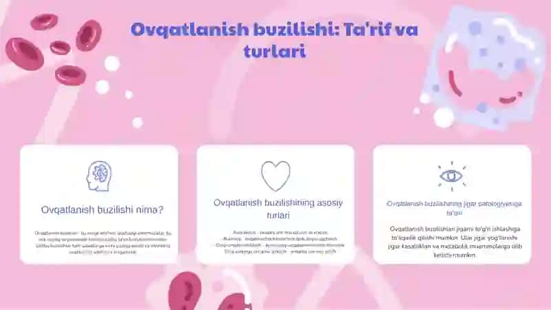 Ovqatlanish buzilishi 3