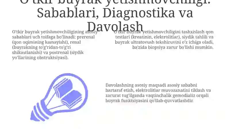 O'tkir Buyrak Yetishmovchiligi 3