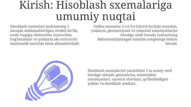 Muhandislik tuzilmalari qismlarining hisob sxemalari 3