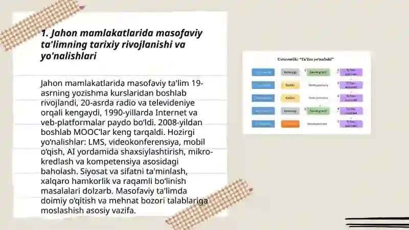 Masofaviy ta’limda jahon ta’lim tizimini o’rganish va tahlil qilish 3