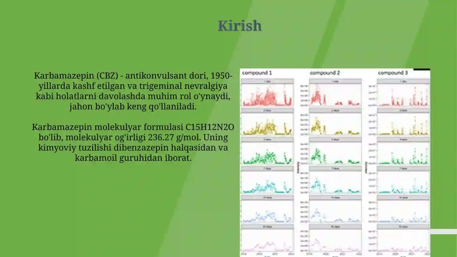 Karbamazepin,fizik-kimyoviyxossalari,sifatvamiqdoriytahlili 3