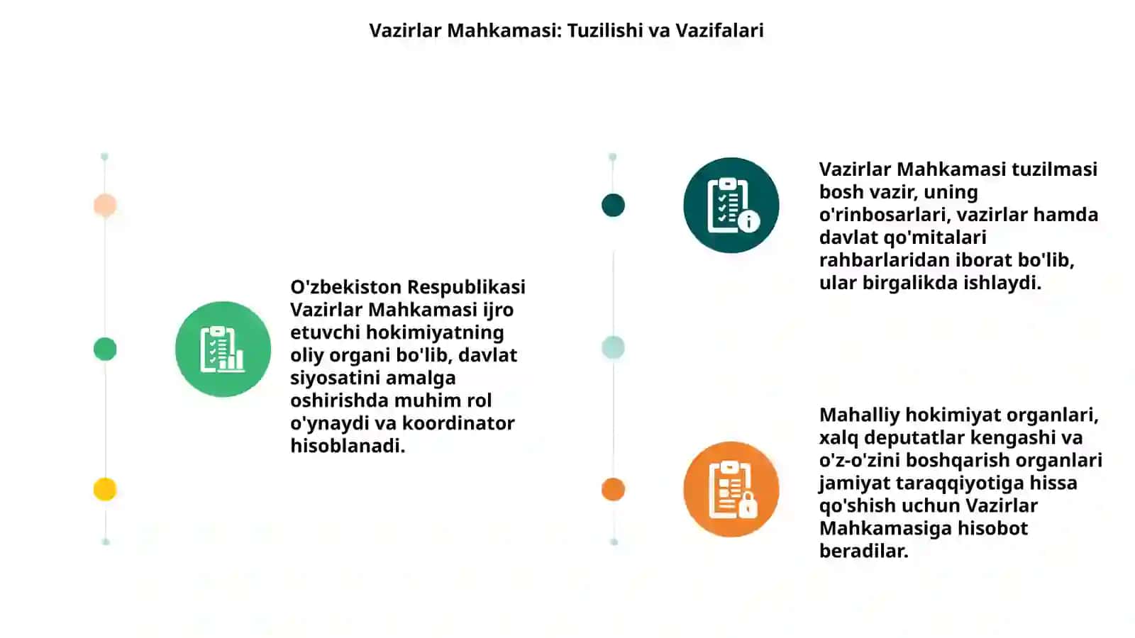 O'zbekiston Respublikasi Vazirlar mahkamasi, mahalliy hokimyat organlari,xalq deputatlar kengashi va oz-ozini boshqarish organlari 3
