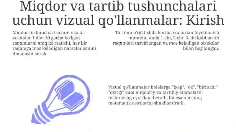 Miqdor va Tartibni O'rgatish uchun Vizual Qo'llanmalar: Asosiy Tushunchalar va Turlari 3