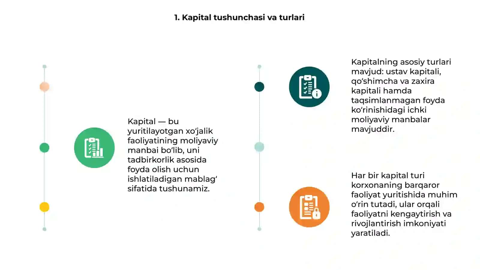 Kapital, fondlar va moliyaviy natijalar hisobi 3