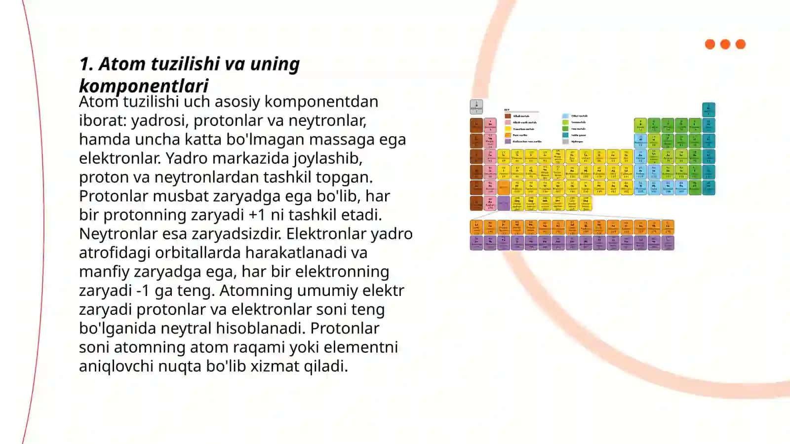 Atom tuzilishi va D. I. Mendeleyevning davriy qonuni davriy sistemasi 3