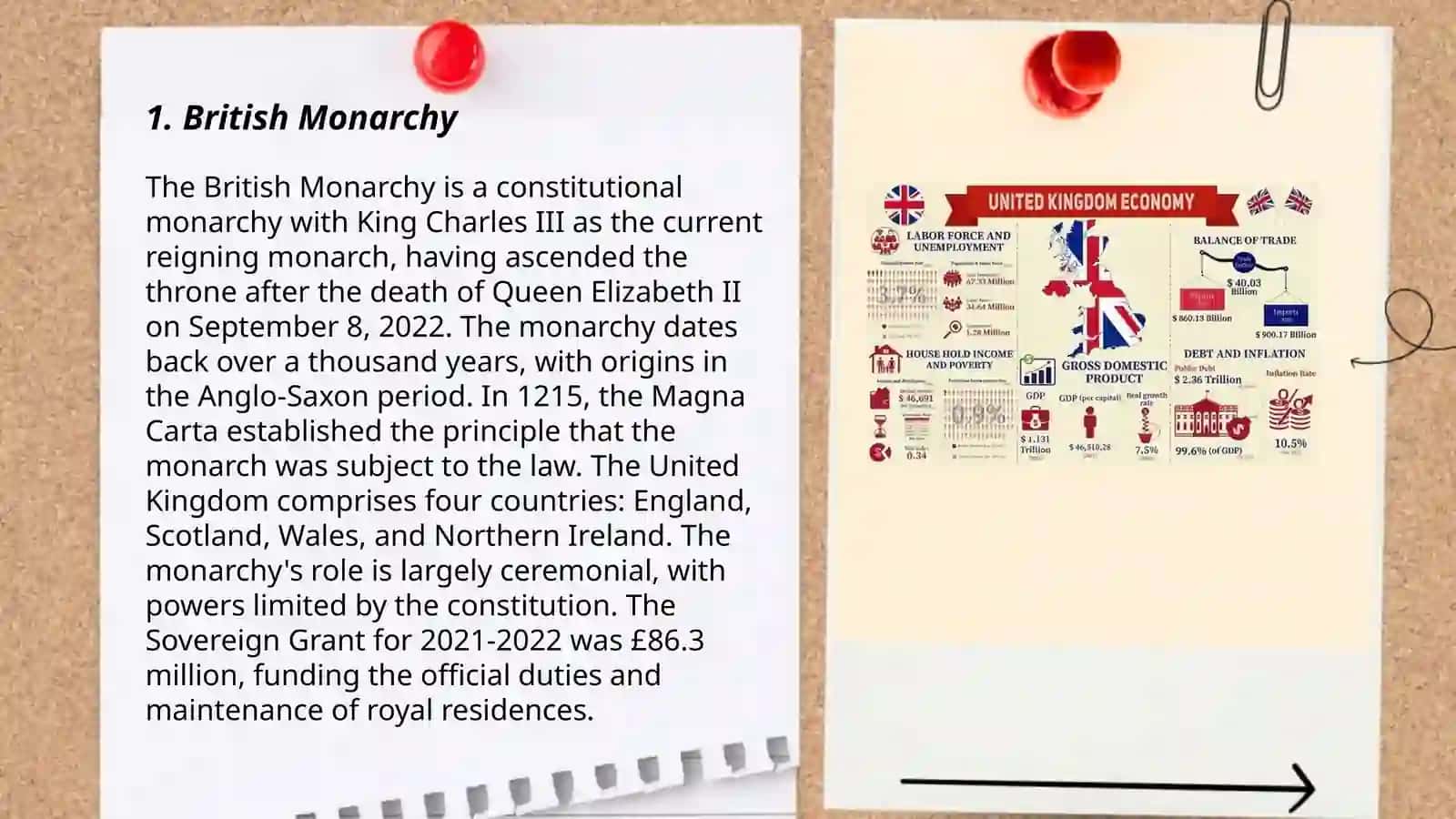 British Monarchy 3
