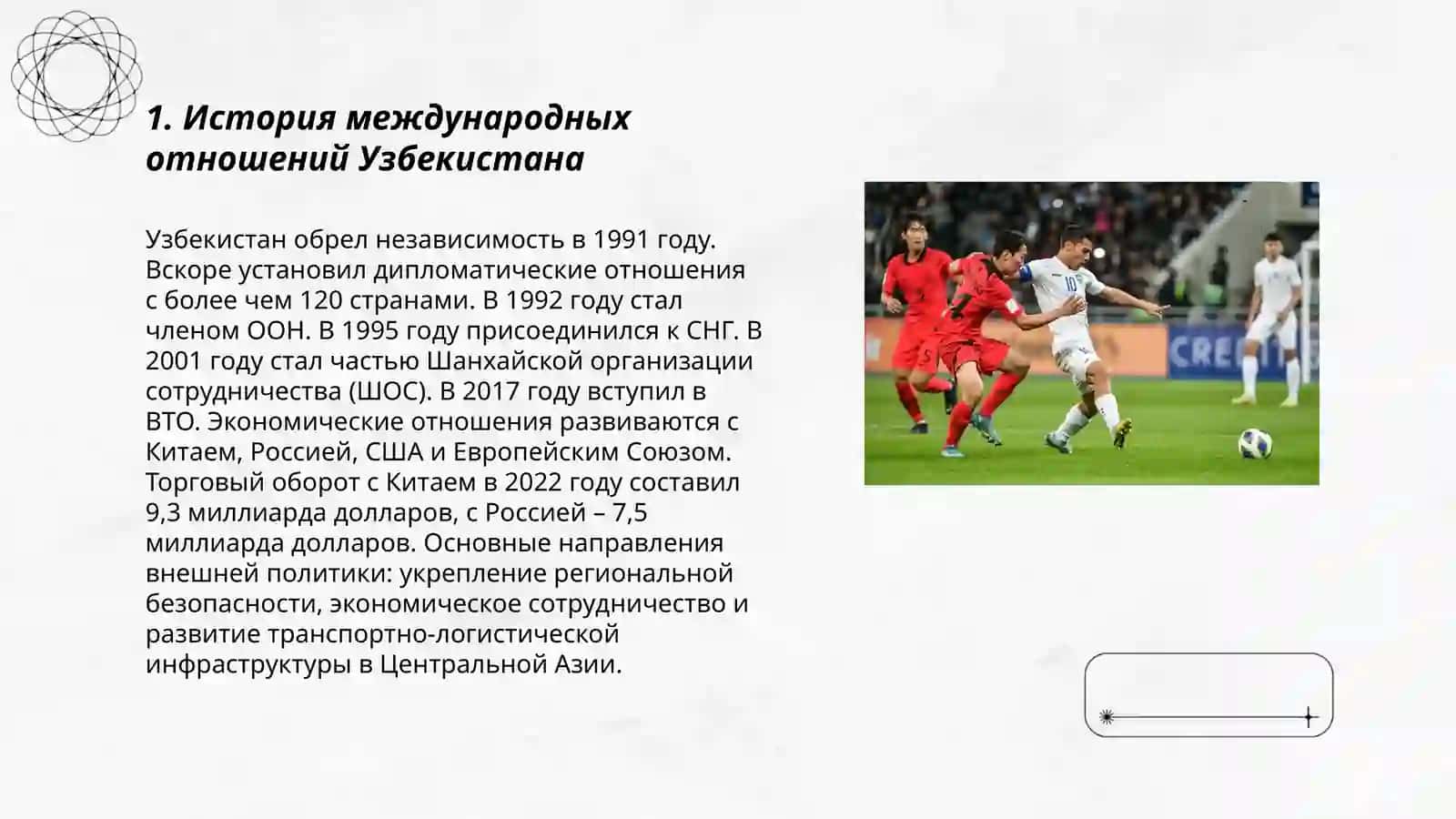 Авторитет Узбекистана на мировой арене 3