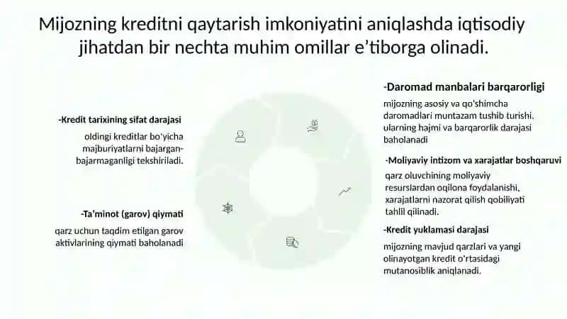 Mijozlar kreditga layoqatliligini baholashning xalqaro tajribasi 3