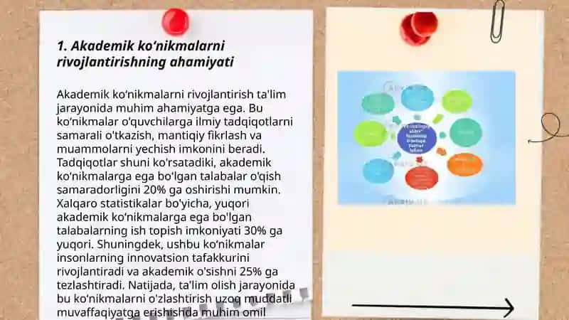 Akademik koʻnikmalar kasbiy kompetentlik fanining predmeti maqsadi vazifalari 3